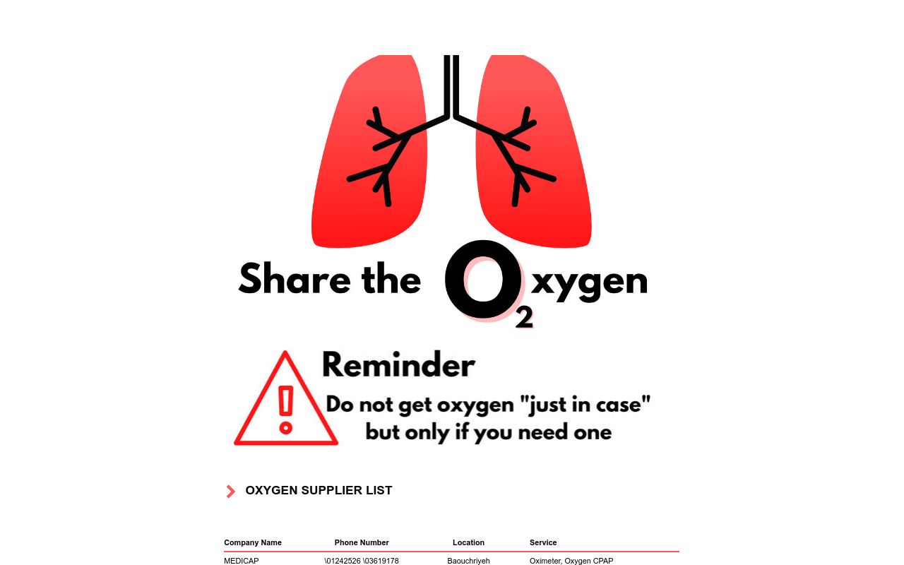 Oxygen supplier list (15)